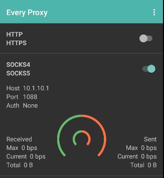 Screenshot of Every Proxy with SOCKS5 On.